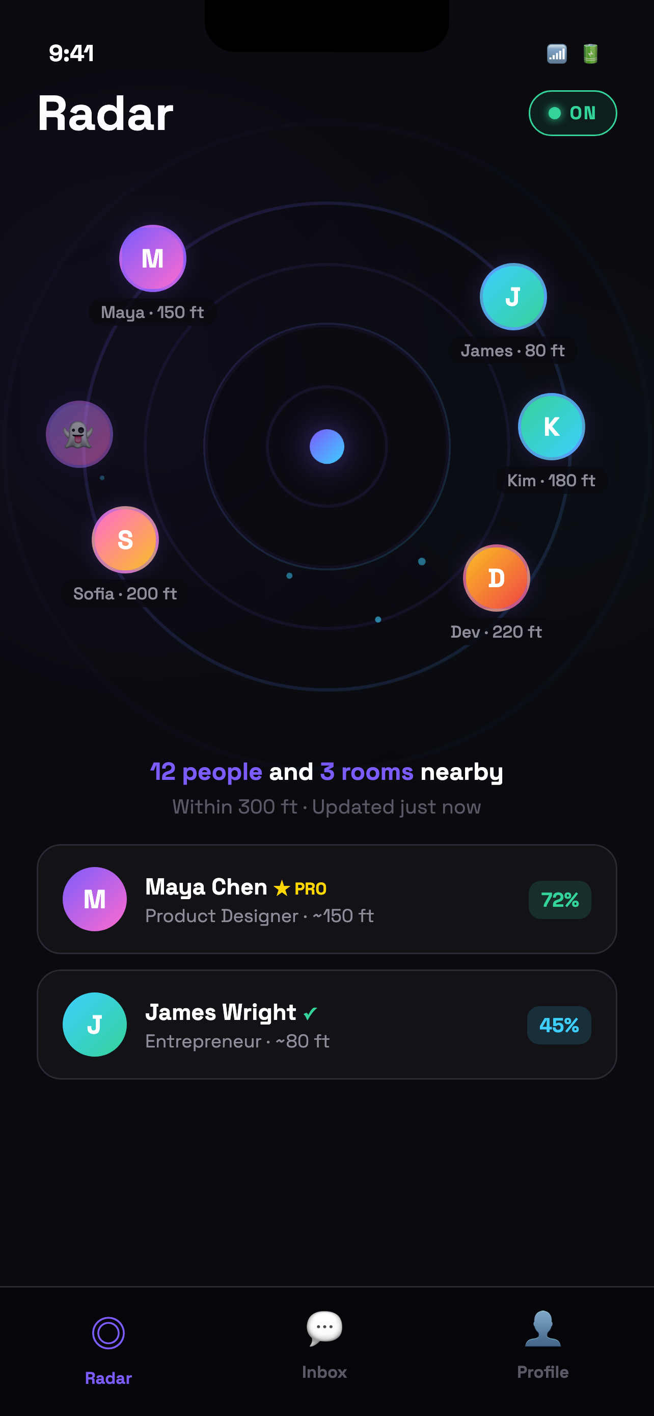 Proxxi Radar showing nearby people and rooms